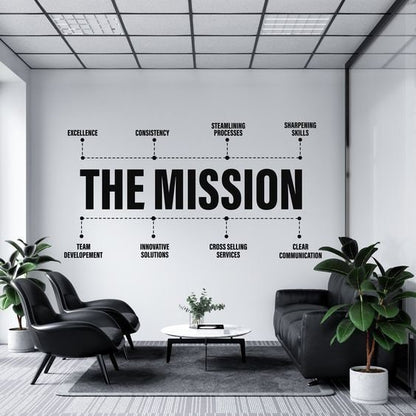 Teamwork Values, Office Team, Team Spirit, Team Building, Motivational, Inspiring, Office, Team Values, Office Decor, Office Walls, Wall Art